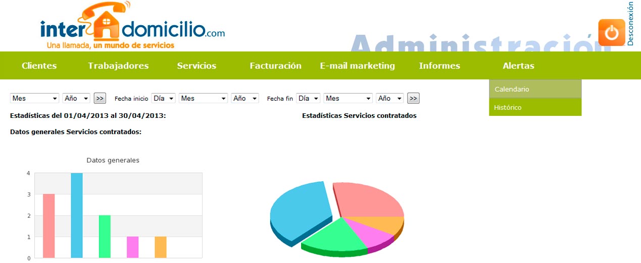 Imagen del proyecto: Actualización del Software online de la franquicia Interdomicilio